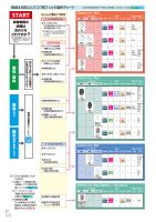 カタログ画像