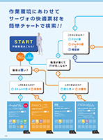 カタログ画像