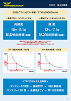 カタログ画像