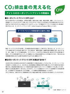 カタログ画像