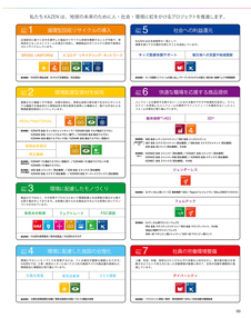 カタログ画像