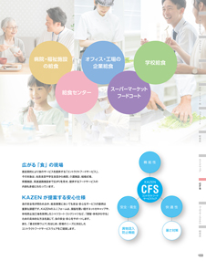 カタログ画像