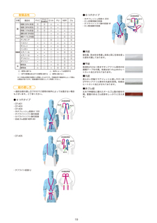 カタログ画像
