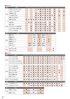 カタログ画像