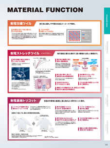 カタログ画像