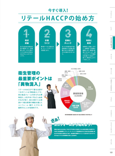 カタログ画像