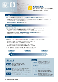 カタログ画像