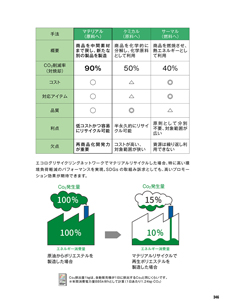 カタログ画像