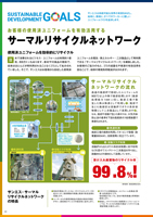 カタログ画像