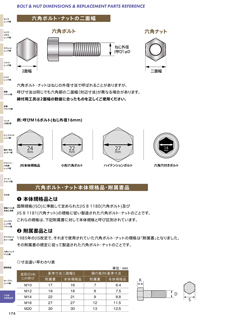 カタログ画像